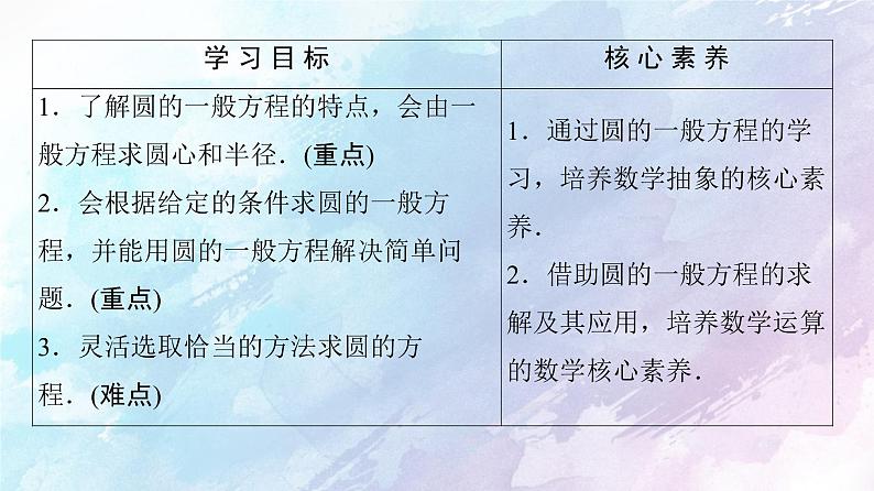 高中数学新人教B版 选择性必修第一册 第2章2.3.2圆的一般方程 同步课件02