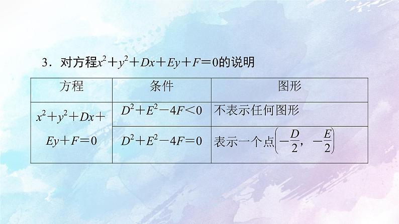 高中数学新人教B版 选择性必修第一册 第2章2.3.2圆的一般方程 同步课件06