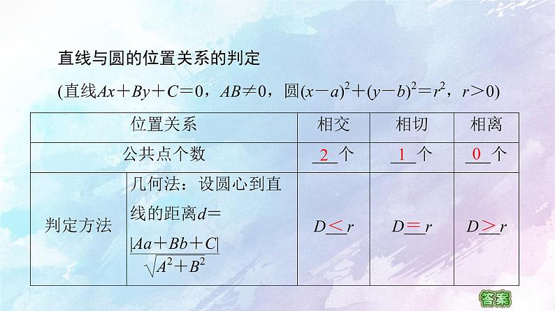高中数学新人教B版 选择性必修第一册 第2章2.3.3直线与圆的位置关系 同步课件05