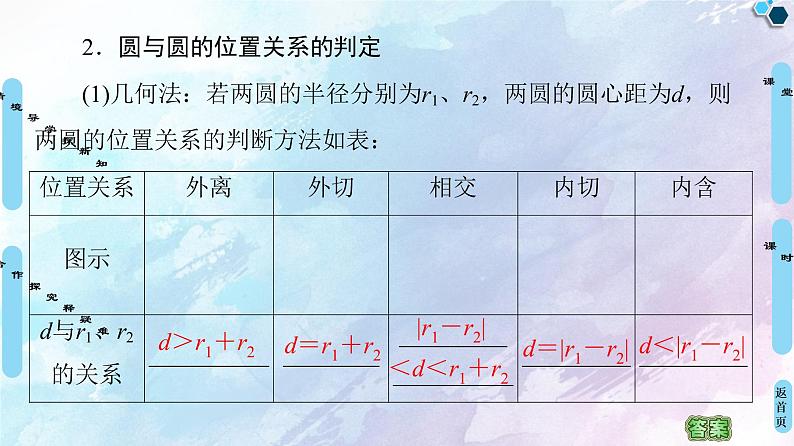 高中数学新人教B版 选择性必修第一册 第2章2.3.4圆与圆的位置关系 同步课件06