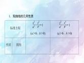 高中数学新人教B版 选择性必修第一册 第2章2.6.2双曲线的几何性质 同步课件