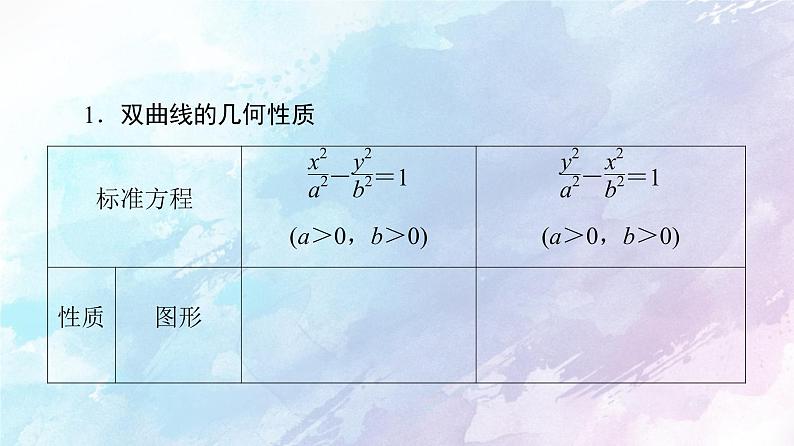 高中数学新人教B版 选择性必修第一册 第2章2.6.2双曲线的几何性质 同步课件第5页