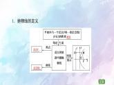 高中数学新人教B版 选择性必修第一册 第2章2.7.1抛物线的标准方程 同步课件