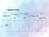 高中数学新人教B版 选择性必修第一册 第2章2.7.2抛物线的几何性质 同步课件