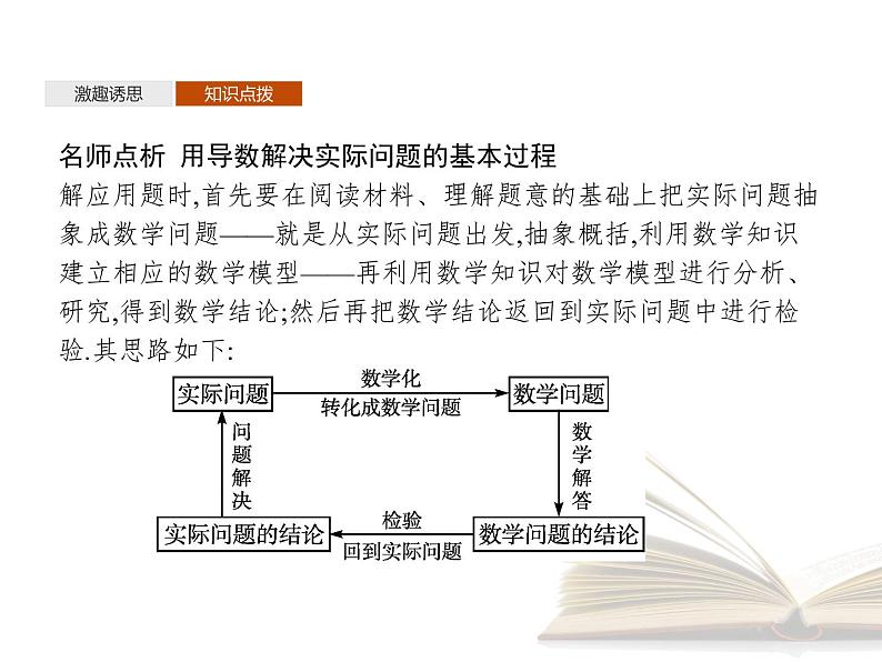 高中数学新人教B版选择性必修第三册 第六章 6.3 利用导数解决实际问题 课件05