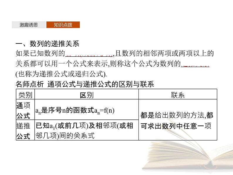 高中数学新人教B版选择性必修第三册 第五章 5.1.2 数列中的递推 课件第4页