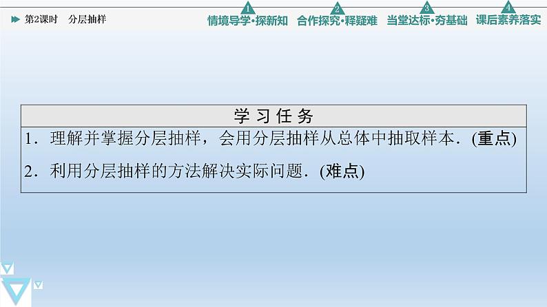 5.1.1 第2课时分层抽样 课件 高中数学新人教B版必修第二册02