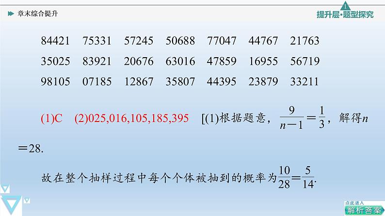 第5章章末综合提升 课件 高中数学新人教B版必修第二册第7页