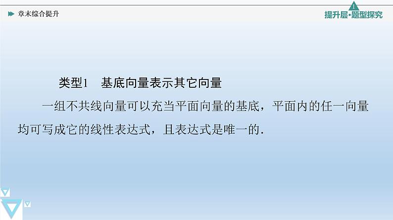 第6章章末综合提升 课件 高中数学新人教B版必修第二册03