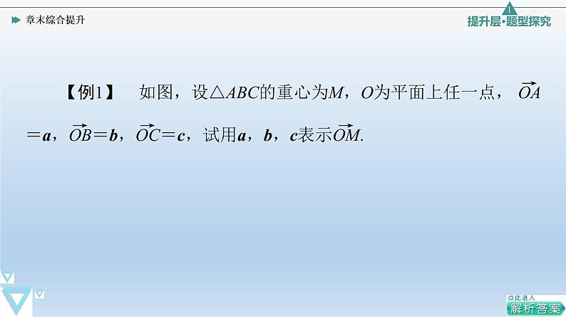 第6章章末综合提升 课件 高中数学新人教B版必修第二册04