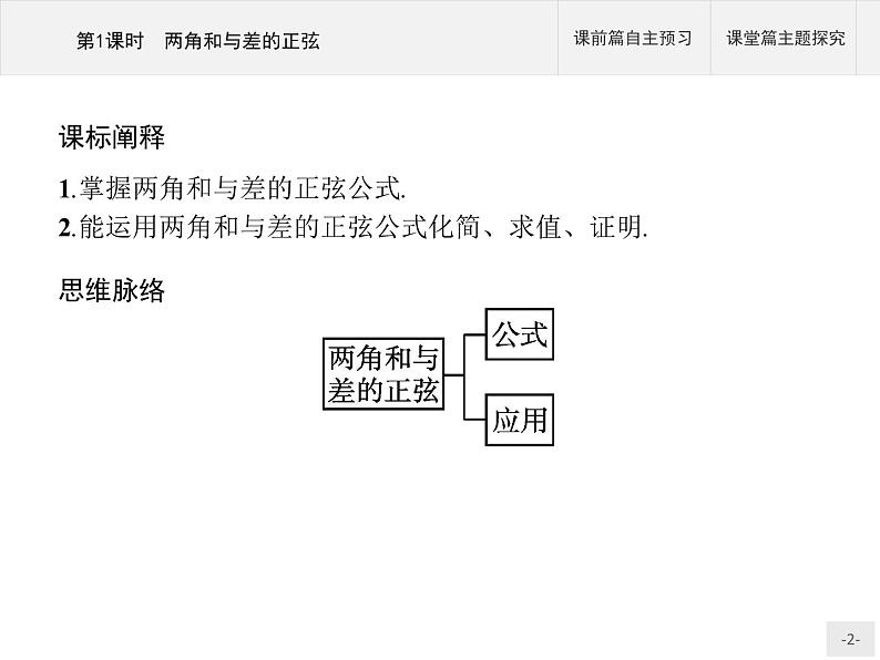 高中数学新人教B版必修第三册 第八章 8.2.2 第1课时 两角和与差的正弦 课件02