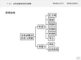 高中数学新人教B版必修第三册 第七章 7.3.3 余弦函数的性质与图像 课件