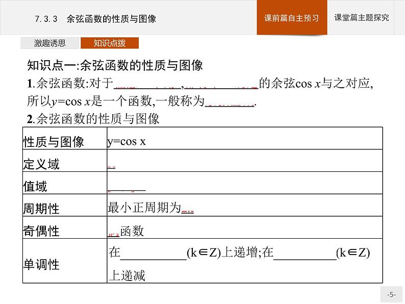 高中数学新人教B版必修第三册 第七章 7.3.3 余弦函数的性质与图像 课件05