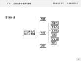 高中數(shù)學(xué)新人教B版必修第三冊(cè) 第七章 7.3.4 正切函數(shù)的性質(zhì)與圖像 課件