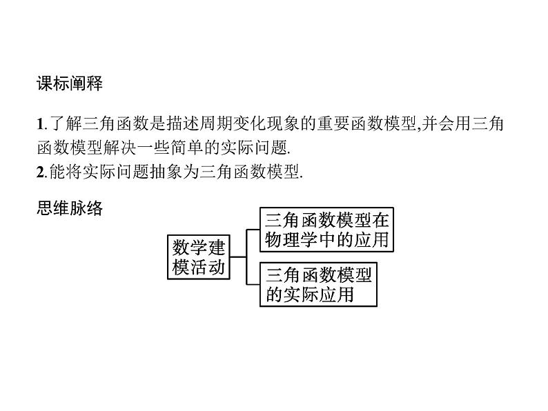 高中数学新人教B版必修第三册 第七章 7.4 数学建模活动周期现象的描述 课件02