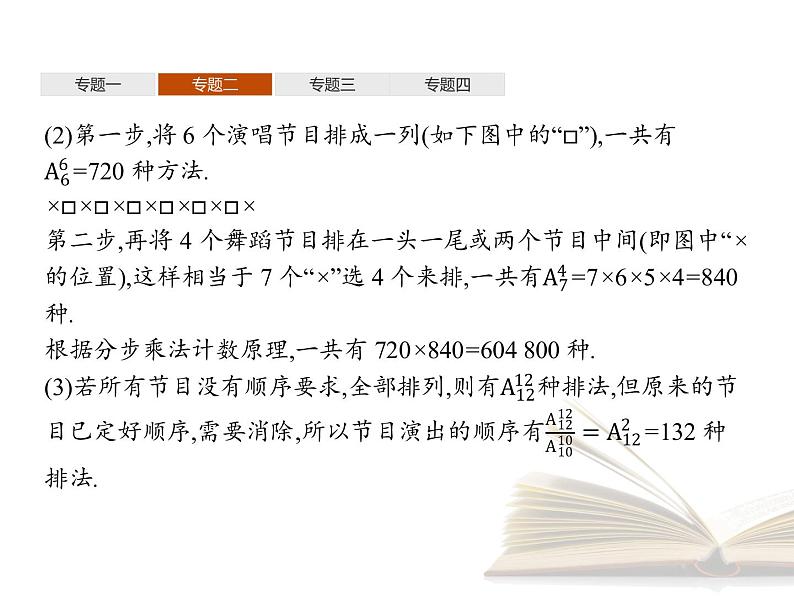 高中数学新人教B版选择性必修第二册 第三章 章末整合 课件08