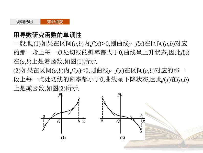 高中数学新人教B版选择性必修第三册 第六章 6.2.1 导数与函数的单调性 课件04
