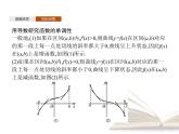 高中数学新人教B版选择性必修第三册 第六章 6.2.1 导数与函数的单调性 课件