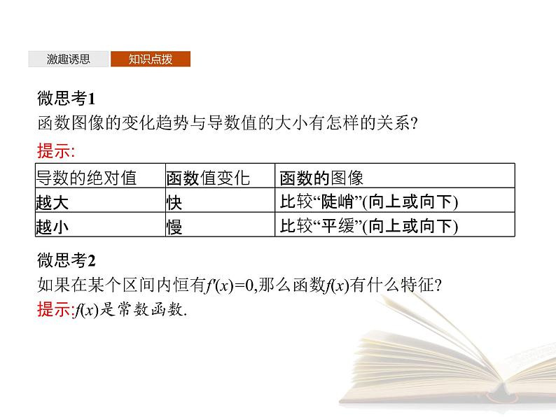 高中数学新人教B版选择性必修第三册 第六章 6.2.1 导数与函数的单调性 课件06