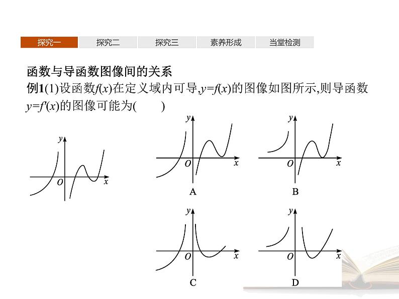 高中数学新人教B版选择性必修第三册 第六章 6.2.1 导数与函数的单调性 课件08