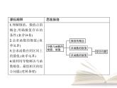 高中数学新人教B版选择性必修第三册 第六章 6.2.2 导数与函数的极值最值 课件