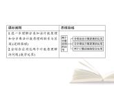 高中数学新人教A版选择性必修第三册 第六章 6.1 分类加法计数原理与分步乘法计数原理 第2课时 课件