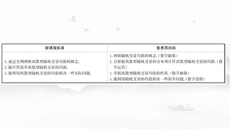 高中数学 新人教A版选择性必修第三册 第七章 7.3.1离散型随机变量的均值 课件02
