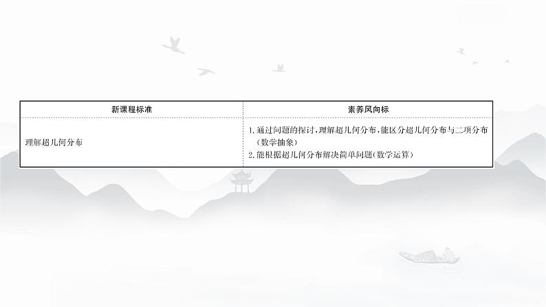 高中数学 新人教A版选择性必修第三册 第七章 7.4.2超几何分布 课件02