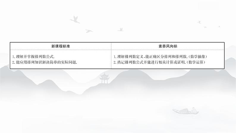 高中数学 新人教A版选择性必修第三册 第六章 6.2.2排列数 课件02