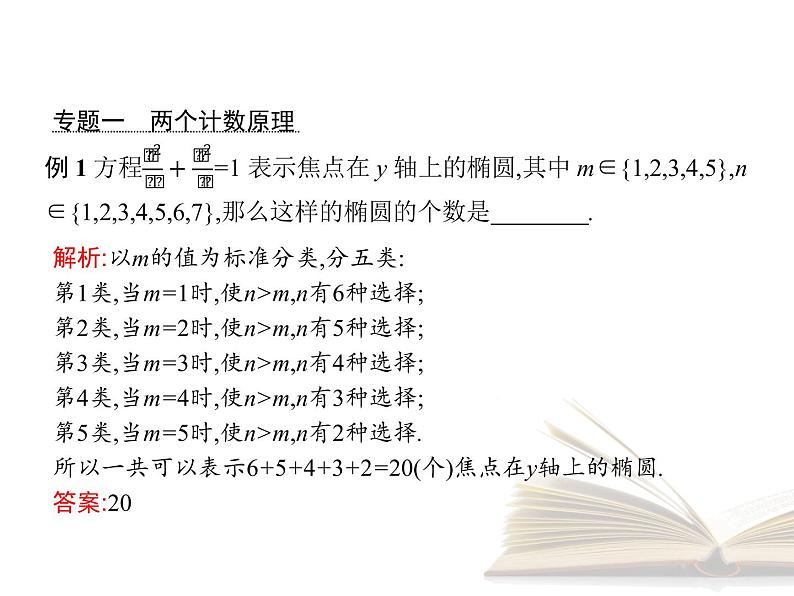 高中数学新人教A版选择性必修第三册 第六章 章末整合 课件03