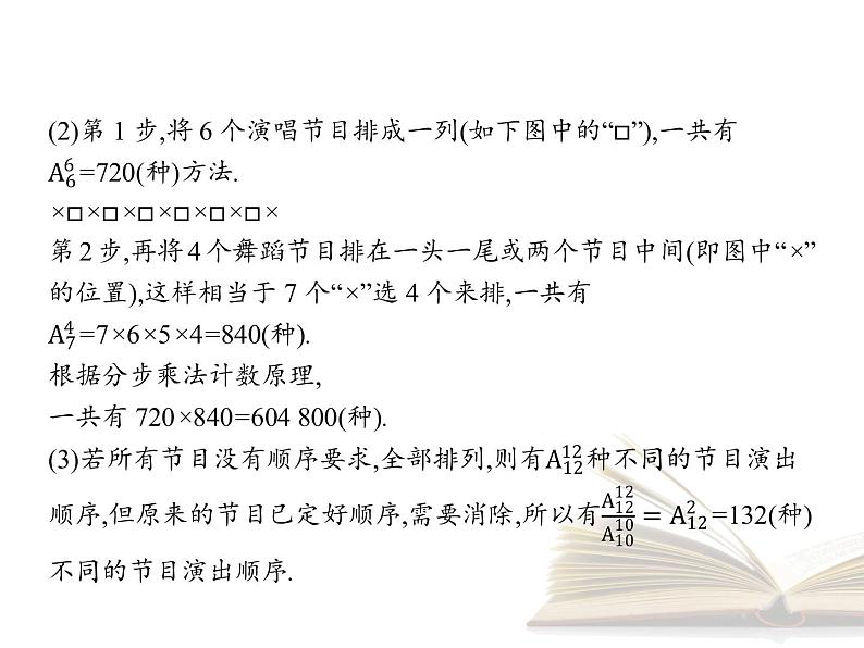 高中数学新人教A版选择性必修第三册 第六章 章末整合 课件07