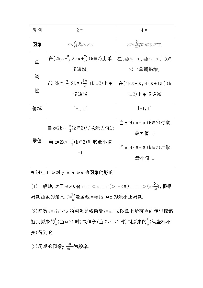 北师大版高中数学必修第二册第一章三角函数课时学案02