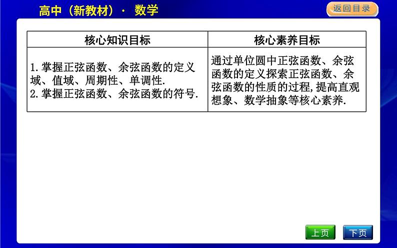 4.2　单位圆与正弦函数、余弦函数的基本性质第2页
