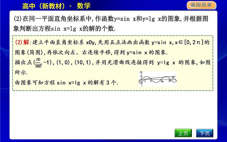 5.1　正弦函数的图象与性质再认识第7页