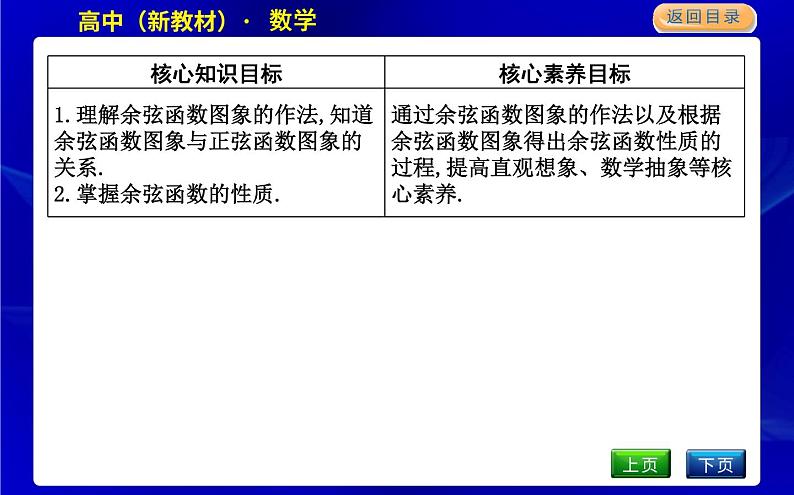 5.2　余弦函数的图象与性质再认识第2页