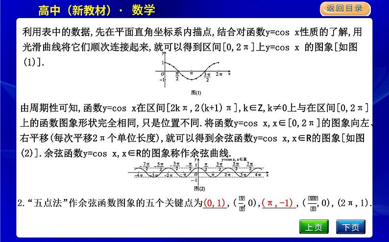 5.2　余弦函数的图象与性质再认识第5页