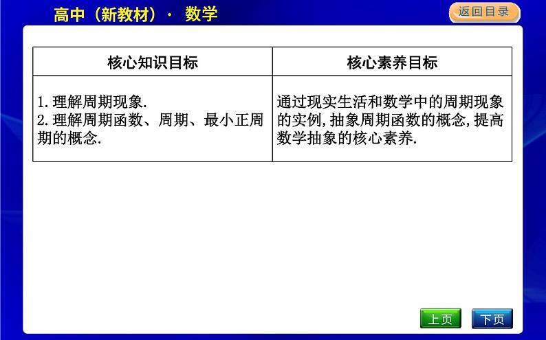 1　周期变化第2页