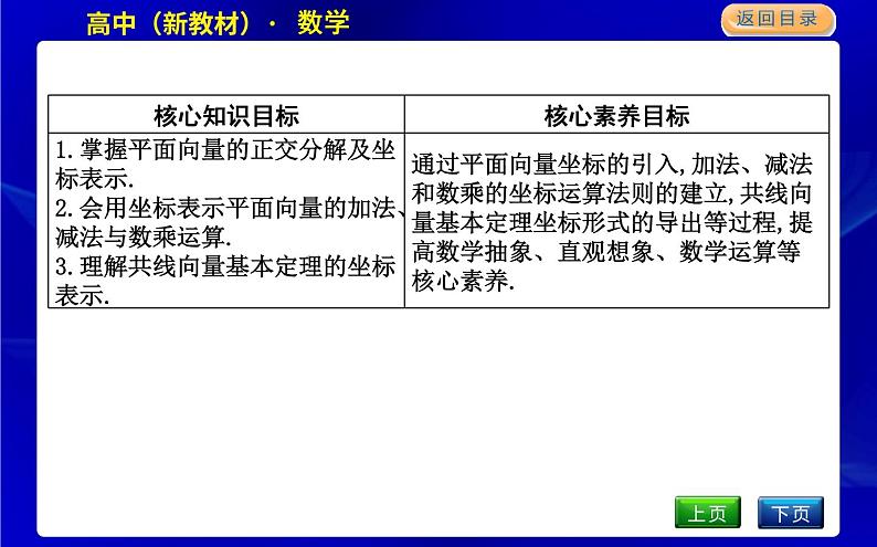 4.2　平面向量及运算的坐标表示第2页