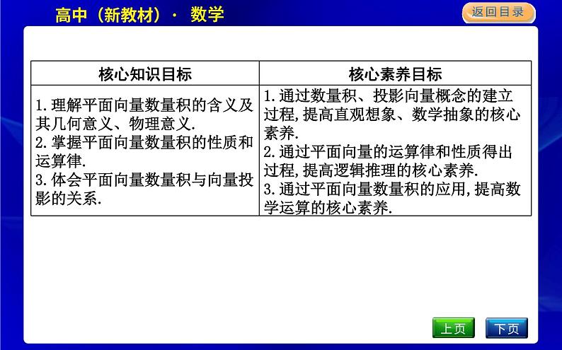 5.1　向量的数量积第2页