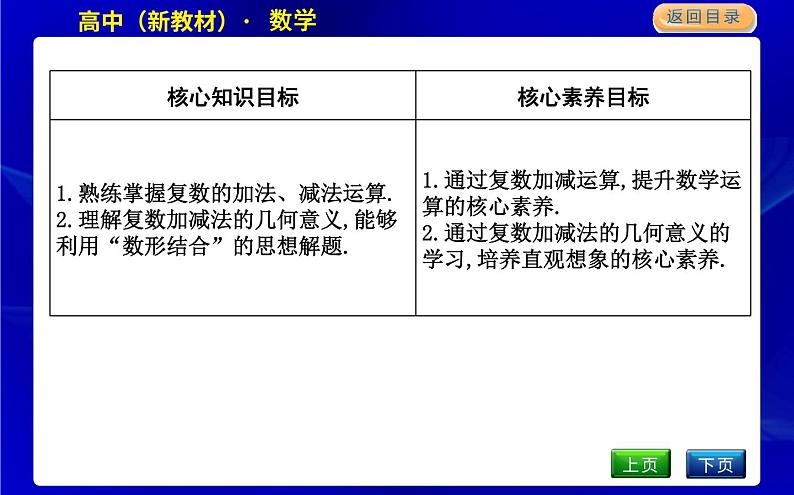 北师大版高中数学必修第二册第五章复数课时PPT课件02