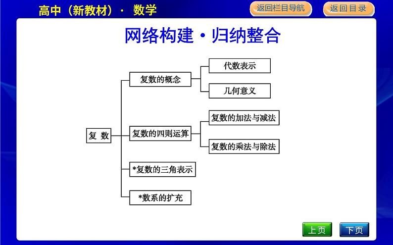 北师大版高中数学必修第二册第五章复数课时PPT课件03