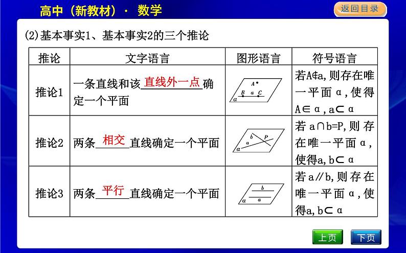 北师大版高中数学必修第二册第六章立体几何初步课时PPT课件05