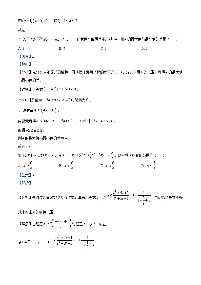 精品解析：江苏省南京市第二十九中学2020-2021学年高一上学期10月月考数学试题（解析版）第3页
