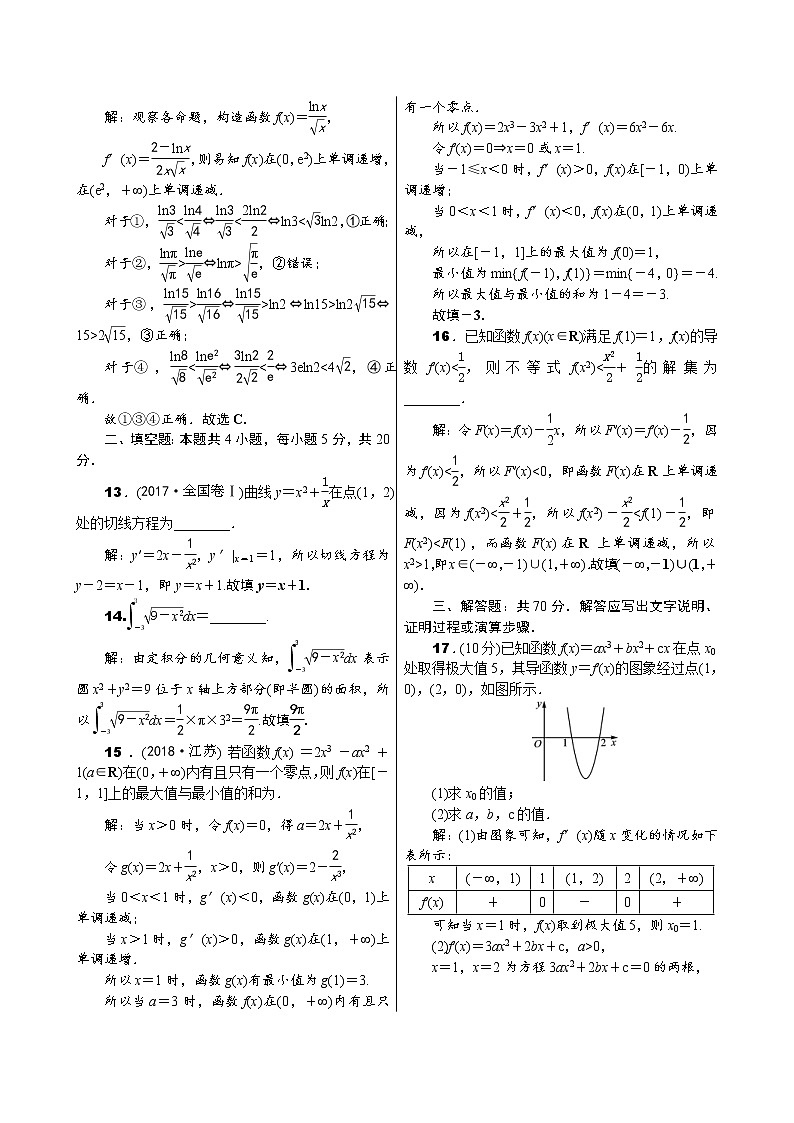 高考数学(理数)一轮复习03《导数及其应用》单元测试 (含详解)第3页