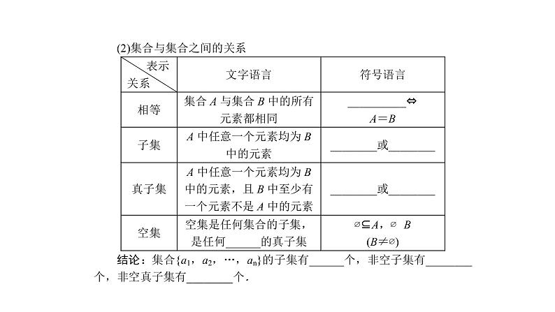 高考数学(理数)一轮复习1.1《集合及其运算》课件(含详解)06