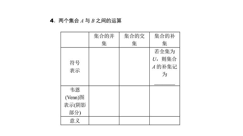 高考数学(理数)一轮复习1.1《集合及其运算》课件(含详解)07