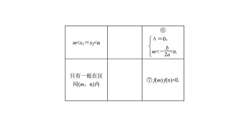高考数学(理数)一轮复习2.4《二次函数与幂函数》课件(含详解)07
