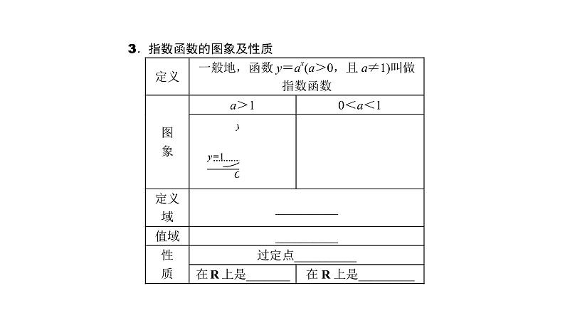 高考数学(理数)一轮复习2.5《指数函数》课件(含详解)第5页