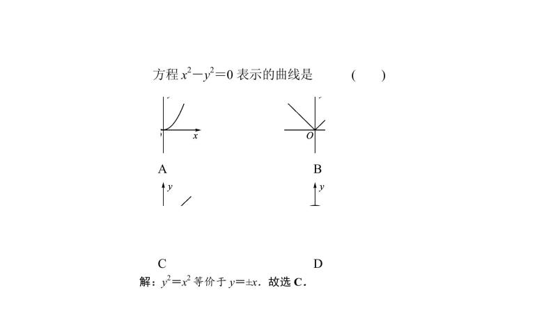 高考数学(理数)一轮复习9.5《曲线与方程》课件(含详解)06