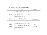 高考数学(理数)一轮复习10.3《随机事件的概率》课件(含详解)